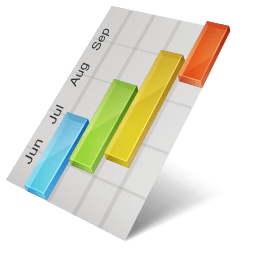 Project Management Office